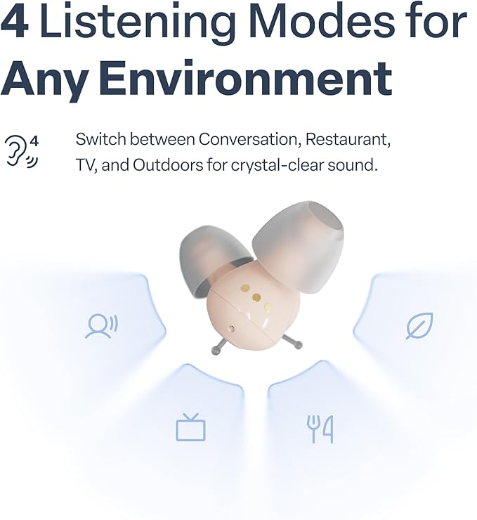 Audien Atom Pro 2 Hearing Aid - Wireless Rechargeable OTC Hearing Aids for Seniors & Adults, Nearly Invisible, Premium Comfort Design