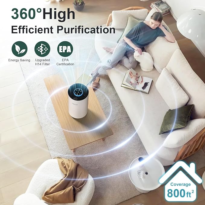 Air Purifiers for Home Bedroom up to 800 ft², VNIUP H14 True HEPA Air Filter Cleaner for Bedroom with Fragrance Function, with Sleep Mode& Light Mode Air Cleaner for Pet Dander Odor Dust Smoke